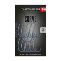 Hak Curve
