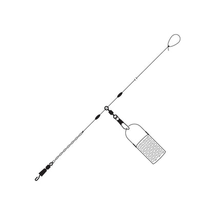 Method krętliki i łączniki
