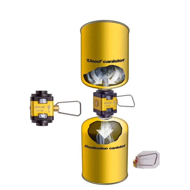 Zawór połączeniowy gazu